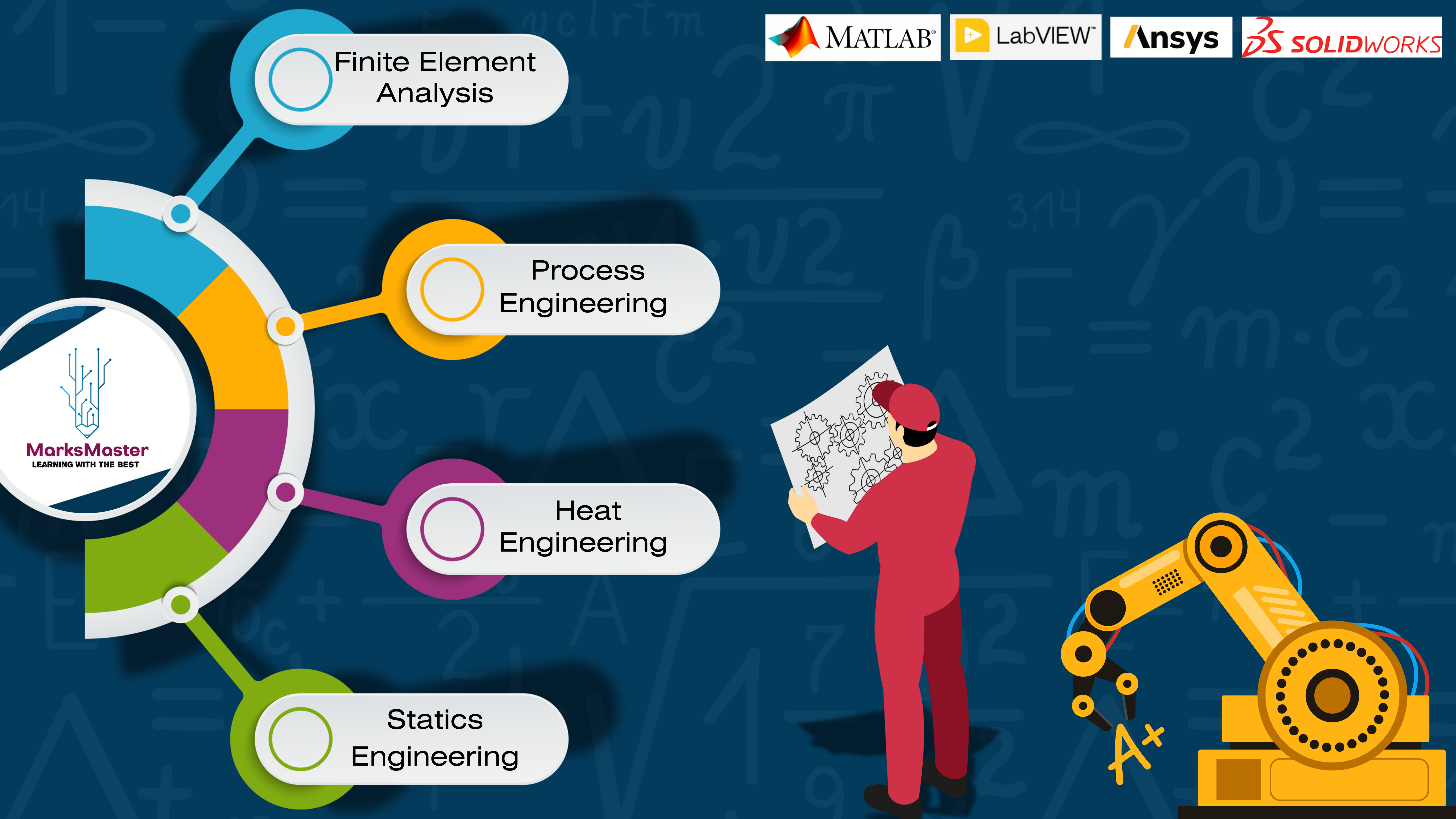 Mechanical Engineering